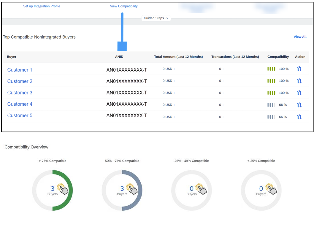 Quick-View Compatibility